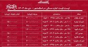 لیست قیمت اجاره مسکن در اسلامشهر / اجاره آپارتمان ۱۰۰ متری در این منطقه چقدر هزینه دارد؟ + جدول دی ماه ۱۴۰۴