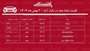 افزایش شدید قیمت ساینا در بازار / این مدل ۲۵۵ میلیون تومان گران شد! + جدول بهمن ۱۴۰۴