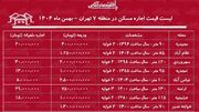 لیست قیمت اجاره مسکن در منطقه ۷ تهران / اجاره آپارتمان ۲ خوابه در سهروردی، مجیدیه، نظام آباد و...چقدر هزینه دارد؟ + جدول بهمن ماه ۱۴۰۴