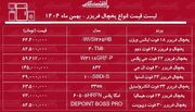 لیست قیمت جدید انواع یخچال فریزر / یخچال فریزر ال جی، بوش، اسنوا، هیمالیا و....چند شد؟ + جدول بهمن ماه ۱۴۰۴