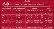 لیست قیمت خرید مسکن در تهرانپارس / قیمت خرید یک آپارتمان ۱۰۰ متری در این منطقه چقدر است؟ + جدول بهمن ماه ۱۴۰۴