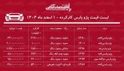 قیمت پژو پارس کارکرده / پژو پارس دوگانه سوز در بازار چند؟ + جدول اسفند ۱۴۰۴