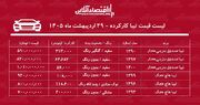 لیست قیمت تیبا کارکرده / تیبا صندوق دار در بازار چند؟ + جدول