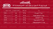 سقوط آزاد قیمت پژو ۲۰۷ / بازار خودرو شوکه شد + جدول خردادماه ۱۴۰۵