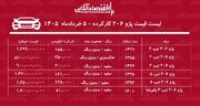لیست قیمت پژو ۲۰۶ کارکرده / پژو ۲۰۶ تیپ ۵ در بازار چند؟ + جدول خرداد ۱۴۰۵