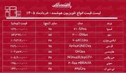 قیمت جدید انواع تلویزیون‌های هوشمند / ال ای دی ال جی، دوو، اسنوا، سونی و...چند شد؟ + جدول خردادماه ۱۴۰۵