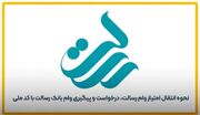 نحوه انتقال امتیاز وام رسالت، درخواست و پیگیری وام رسالت با کد ملی | راهکار فوری