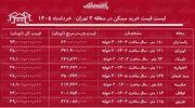 لیست قیمت خرید مسکن در منطقه ۴ تهران / خرید آپارتمان ۲ خوابه در لویزان، نارمک، پاسدارن و...چقدر سرمایه نیاز دارد؟ + جدول خردادماه ۱۴۰۵