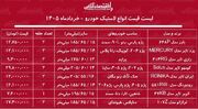 قیمت جدید انواع لاستیک خودرو ۹ خرداد ۱۴۰۵ / خرید یک جفت لاستیک پراید، سمند، دنا، پژو ۴۰۵ و...چقدر هزینه دارد؟ + جدول