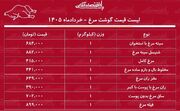 قیمت گوشت مرغ امروز ۱۰ خرداد ۱۴۰۵ / مرغ کامل کیلویی چند شد؟ + جدول