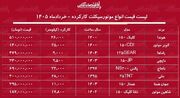 لیست قیمت انواع موتورسیکلت کارکرده در بازار / با کمتر از ۲۰۰ میلیون تومان کدام مدل‌ها را می‌توان خرید؟ + جدول خردادماه ۱۴۰۵