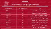 لیست قیمت انواع برنج هندی ۱۱ خرداد ۱۴۰۵ / کیسه ۱۰ کیلویی برنج هندی درجه یک چند شد؟ + جدول
