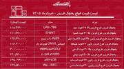لیست قیمت انواع یخچال فریزر در بازار / یخچال فریزر ال جی، هیمالیا، بوش و...چند شد؟ + جدول ۱۱ خرداد ۱۴۰۵