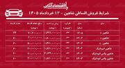 شرایط جدید فروش اقساطی شاهین در بازار / با اقساط ۵ ساله شاهین بخرید + جدول خردادماه ۱۴۰۵