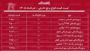 قیمت جدید انواع برنج وارداتی در بازار ۱۳ خرداد ۱۴۰۵ / کیسه ۱۰ کیلویی برنج هندی، تایلندی و پاکستانی چند شد؟ + جدول