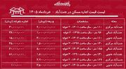 لیست قیمت اجاره مسکن در جنت‌آباد / اجاره‌نشینی در این منطقه چقدر سرمایه نیاز دارد؟ + جدول خردادماه ۱۴۰۵