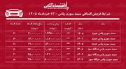 شرایط جدید فروش اقساطی سمند سورن در بازار / سدان محبوب ایران‌خودرو را با اقساط ۵ ساله بخرید + جدول خرداد ۱۴۰۵