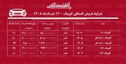 شرایط جدید فروش اقساطی کوییک در بازار / با ماهی ۷ میلیون تومان کوییک بخرید + جدول خرداد ۱۴۰۵