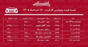 لیست قیمت پژوپارس کارکرده / پژوپارس دوگانه سوز در بازار چند؟ + جدول خردادماه ۱۴۰۵
