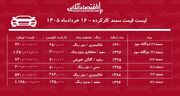 لیست قیمت سمند کارکرده / سمند LX در بازار چند؟ + جدول خردادماه ۱۴۰۵