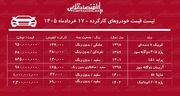 لیست قیمت خودروهای کارکرده / کوییک، پژو ۲۰۷، آریسان، ساینا و پراید در بازار چند؟ + جدول خردادماه ۱۴۰۵