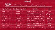 لیست قیمت خرید مسکن در مشهد / خرید آپارتمان ۲ خوابه در مناطق مختلف این کلان‌شهر چقدر هزینه دارد؟ + جدول خردادماه ۱۴۰۵
