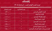 لیست قیمت گوشت قرمز امروز ۱۷ خرداد ۱۴۰۵ / گوشت آبگوشتی کیلویی چند شد؟ + جدول