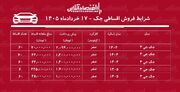 شرایط جدید فروش اقساطی جک در بازار / با اقساط ۵ ساله جک بخرید+ جدول خردادماه ۱۴۰۵
