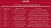 قیمت جدید انواع باتری خودرو در بازار / خرید باتری سمند، پراید، پژو پارس و...چقدر هزینه دارد؟ + جدول خردادماه ۱۴۰۵