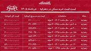 لیست قیمت خرید مسکن در زعفرانیه / قیمت هر متر آپارتمان در این منطقه چقدر است؟ + جدول خردادماه ۱۴۰۵