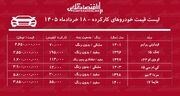 لیست قیمت خودروهای کارکرده / هایما، فیدلیتی، ام‌وی‌ام، جک، کی‌ام‌سی و مزدا در بازار چند؟ + جدول خردادماه ۱۴۰۵