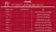 لیست قیمت انواع برنج پاکستانی ۱۸ خرداد ۱۴۰۵/ برنج پاکستانی درجه یک کیلویی چند شد؟ + جدول