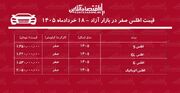 اطلس روی موج صعود بازار/ این مدل ۲۷۰ میلیون تومان گران شد + جدول خردادماه ۱۴۰۵