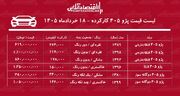 لیست قیمت پژو ۴۰۵ کارکرده/ پژو ۴۰۵ مدل ۸۹ در بازار چند؟ + جدول خردادماه ۱۴۰۵