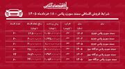 شرایط جدید فروش اقساطی سمند سورن در بازار/ با ۸۰۰ میلیون تومان سورن پلاس صفر بخرید+ جدول خردادماه ۱۴۰۵