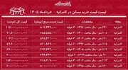لیست قیمت خرید مسکن در کامرانیه/ خرید آپارتمان ۳ خوابه در این منطقه چقدر سرمایه نیاز دارد؟ + جدول خردادماه ۱۴۰۵