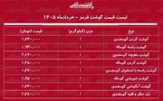 لیست قیمت گوشت قرمز امروز ۱۹ خرداد ۱۴۰۵/ هر کیلوگرم گوشت گوساله و گوسفندی چند شد؟ + جدول