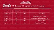 پژو ۲۰۷ بازار خودرو را بهم ریخت/ افزایش قیمت ناگهانی در ۲۴ ساعت! + جدول خردادماه ۱۴۰۵