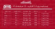 لیست قیمت پژو ۲۰۶ کارکرده/ پژو ۲۰۶ تیپ ۲ در بازار چند؟ + جدول خرداد ۱۴۰۵
