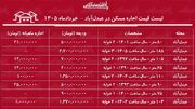 لیست قیمت اجاره مسکن در عبدل‌آباد/ اجاره آپارتمان ۲ خوابه در این منطقه چقدر هزینه دارد؟ + جدول خردادماه ۱۴۰۵