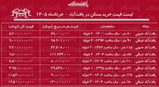لیست قیمت خرید مسکن در یافت‌آباد/ قیمت هر متر آپارتمان در این منطقه چقدر است؟ + جدول خردادماه ۱۴۰۵