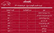 قیمت گوشت مرغ امروز ۲۰ خرداد ۱۴۰۵/ مرغ کامل کیلویی چند شد؟ + جدول