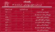لیست قیمت انواع برنج هاشمی ۲۰ خرداد ۱۴۰۵/ برنج هاشمی درجه یک کیلویی چند شد؟ + جدول