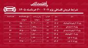 شرایط جدید فروش اقساطی پژو ۲۰۷ در بازار/ با اقساط ۵ ساله پژو ۲۰۷ بخرید+ جدول خردادماه ۱۴۰۵