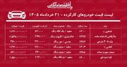 لیست قیمت خودروهای کارکرده / شاهین، دنا، اطلس، پژو ۴۰۵، سمند و تارا در بازار چند؟+ جدول خردادماه ۱۴۰۵