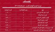 قیمت گوشت قرمز امروز ۲۱ خرداد ۱۴۰۵/ ران گوساله و گوسفندی کیلویی چند شد؟ + جدول