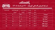 شرایط جدید فروش اقساطی کوییک در بازار/ با ۶۰۶ میلیون تومان کوییک بخرید+ جدول خردادماه ۱۴۰۵