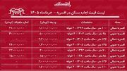 لیست قیمت اجاره مسکن در افسریه | رهن و اجاره آپارتمان ۲ خوابه در این منطقه چقدر هزینه دارد؟ + جدول خرداد ۱۴۰۵
