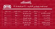 لیست قیمت پژوپارس کارکرده/ پژوپارس دوگانه سوز در بازار چند؟ + جدول خردادماه ۱۴۰۵