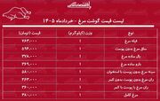 لیست قیمت گوشت مرغ امروز ۲۲ خرداد ۱۴۰۵ | ران مرغ کیلویی چند شد؟ + جدول